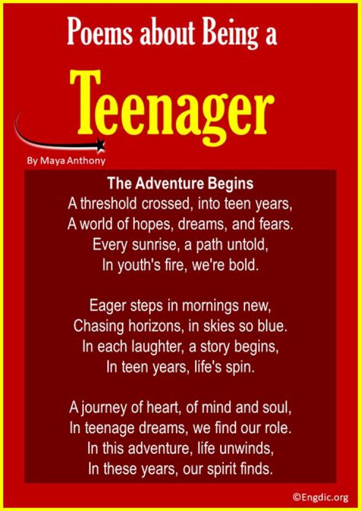 What is the most important thing about being a teenager?