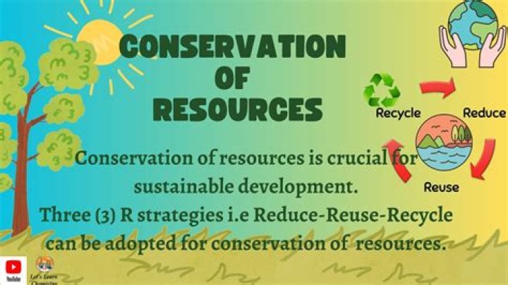 What is the most popular phrase about resource conservation?