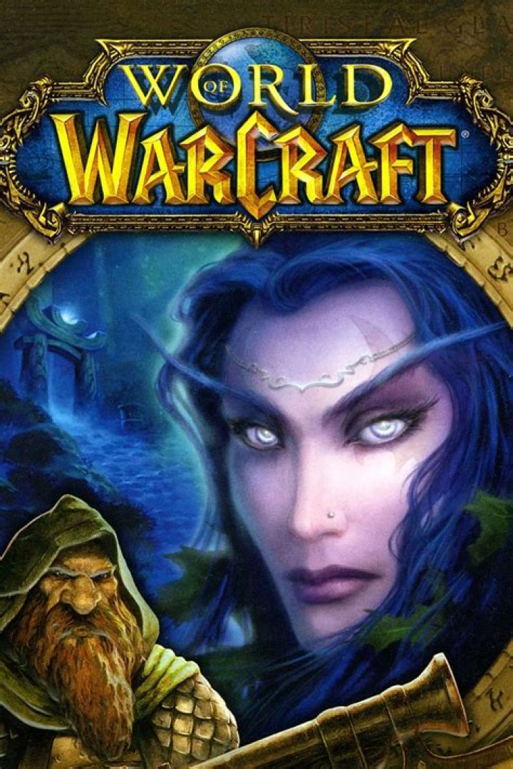 What is the most popular Realm in World of Warcraft?