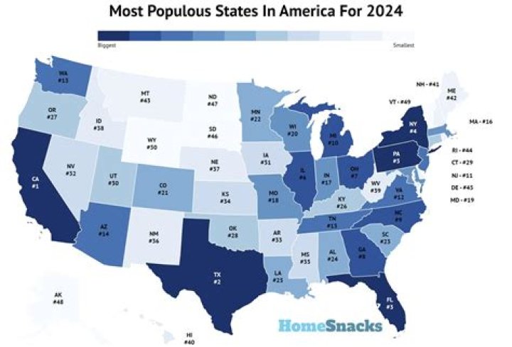 What is the most populated state in the world 2020?