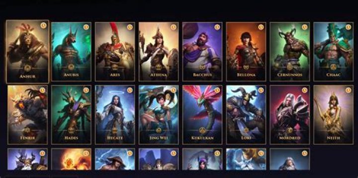 What is the most powerful god in smite?