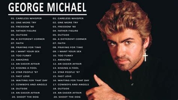 What is the most powerful song of all time?
