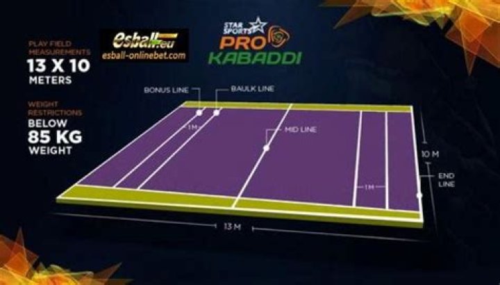 What is the name of kabaddi ground?