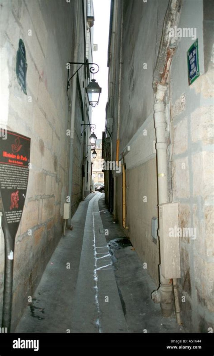 What is the narrowest street in the world?