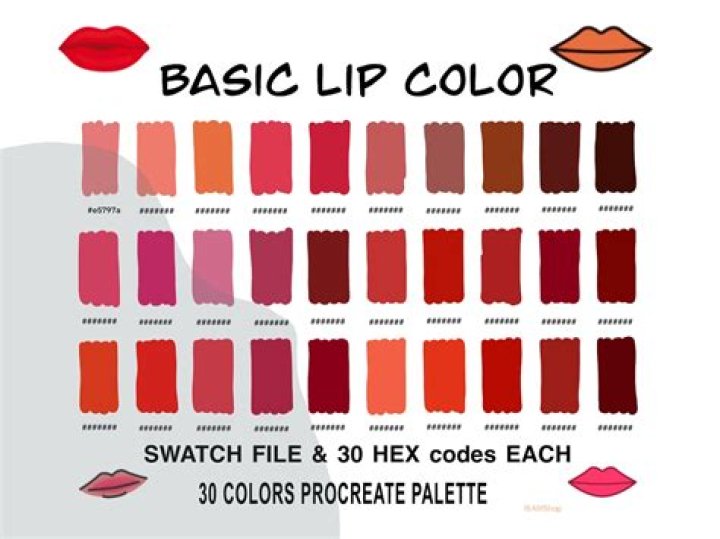 What is the normal color of lips?
