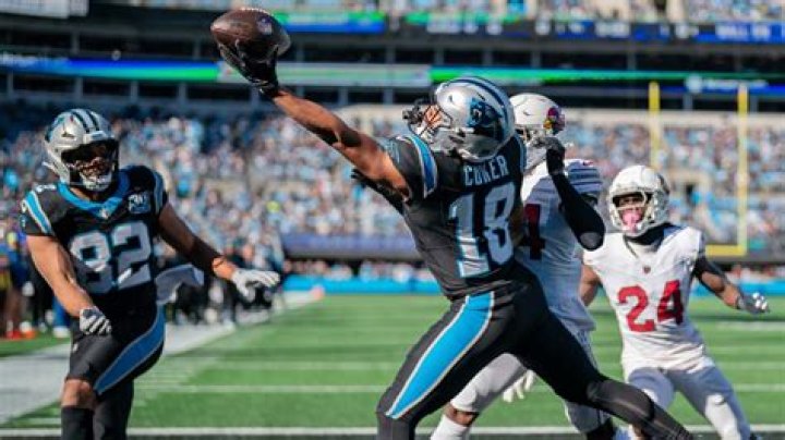 What is the North Carolina Panthers record?