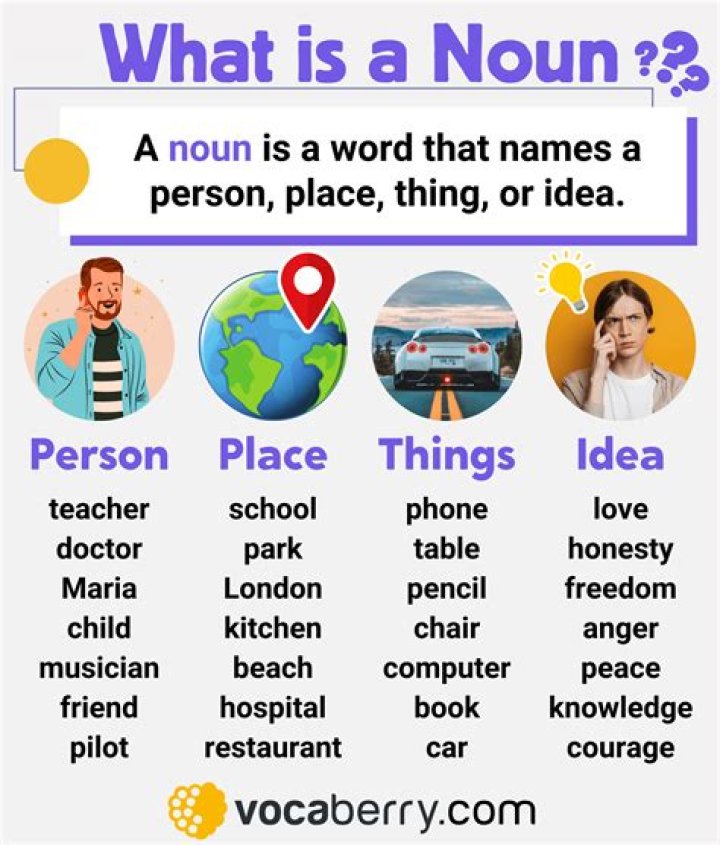 What is the noun for fatal?