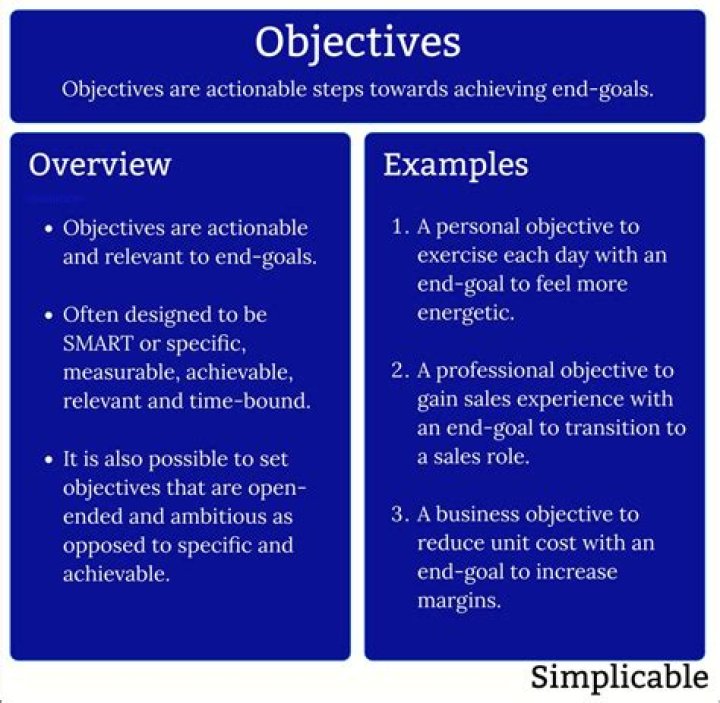 What is the objective of PNP?