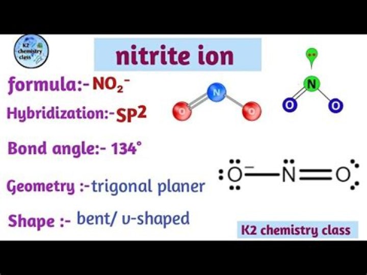 What is the ONO bond angle in the nitrite ion?