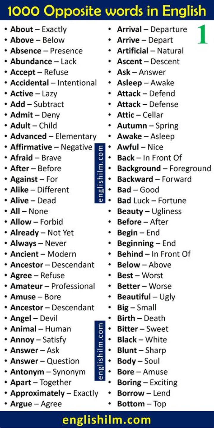 What is the opposite of formal language?