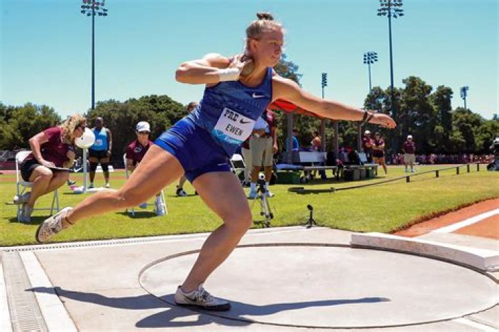 What is the order of track and field events?