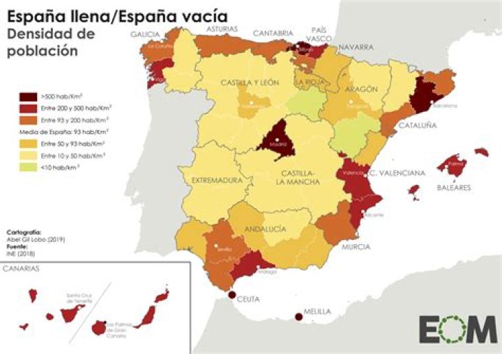 What is the population of Spain 2019?