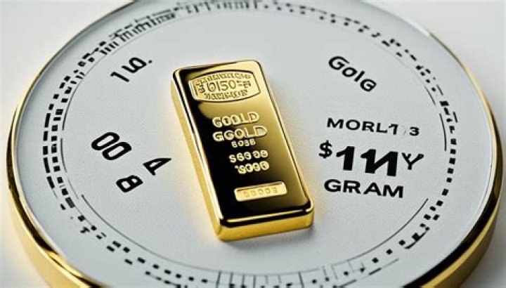 What is the price of black gram?