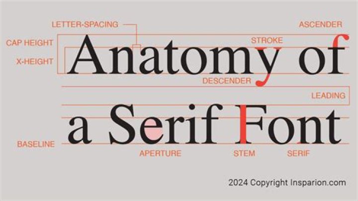 What is the purpose of Serif DrawPlus?