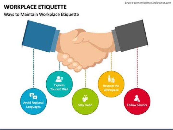 What is the purpose of workplace relations?
