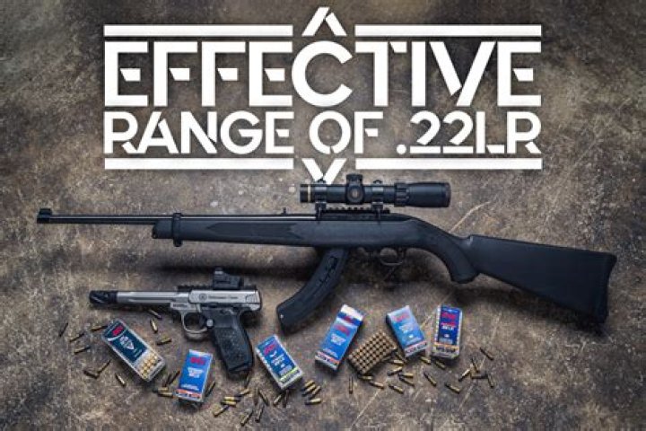What is the range of 22 250?