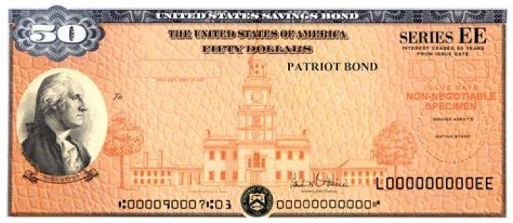 What is the registration on a savings bond?