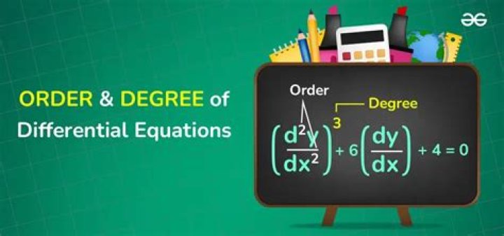 What is the relationship of order and degree?
