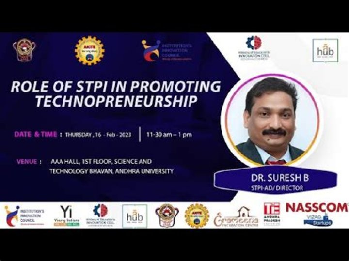 What is the role of STPI?