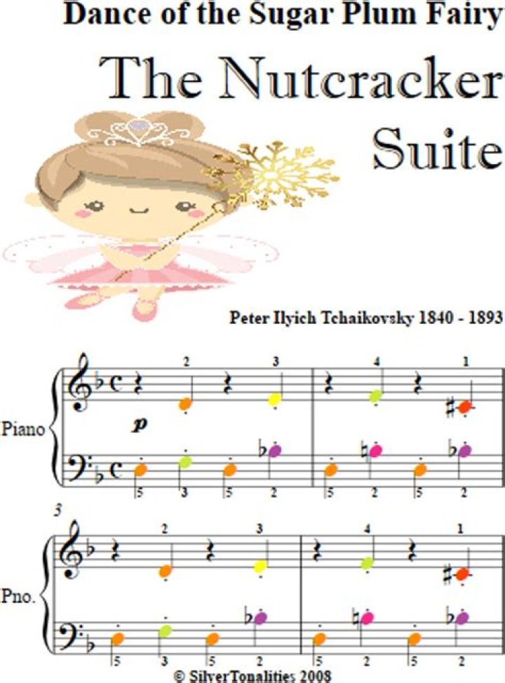 What is the role of the Sugar Plum Fairy?