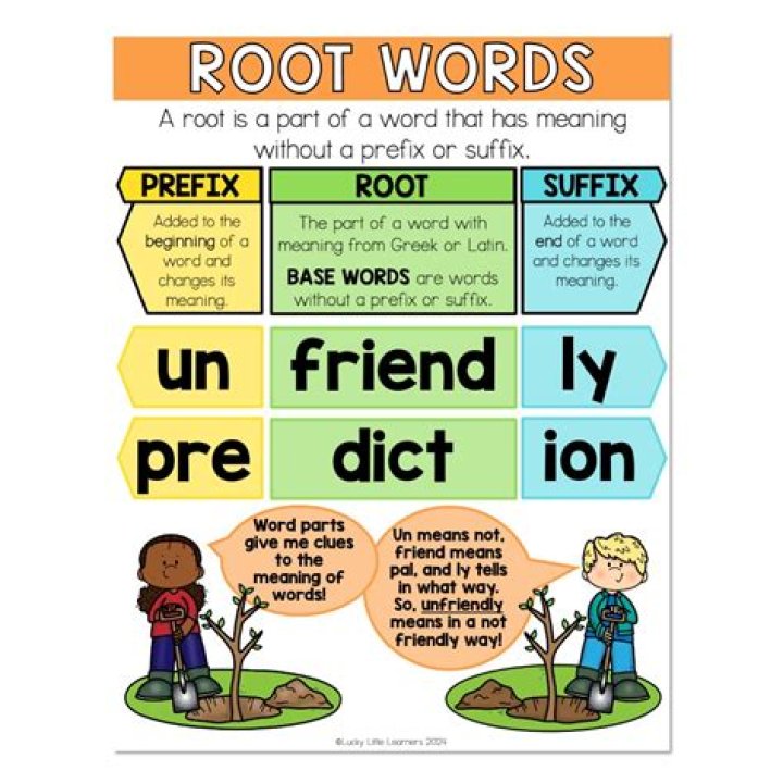 What is the root word for critical?