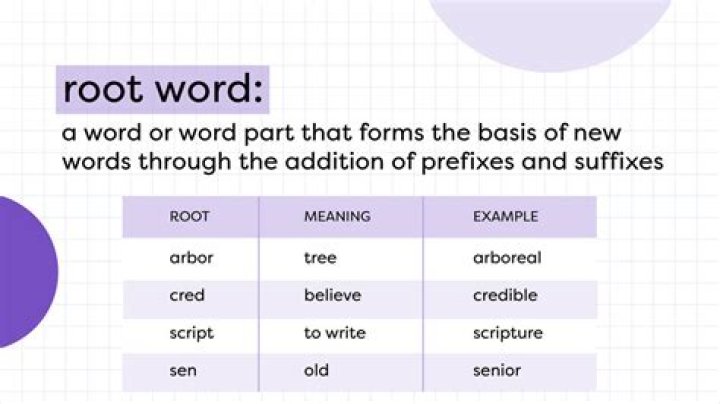 What is the root word of chemotherapy?