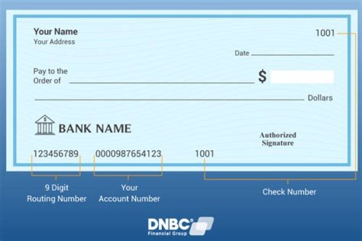 What is the routing number for State Bank of Southern Utah?