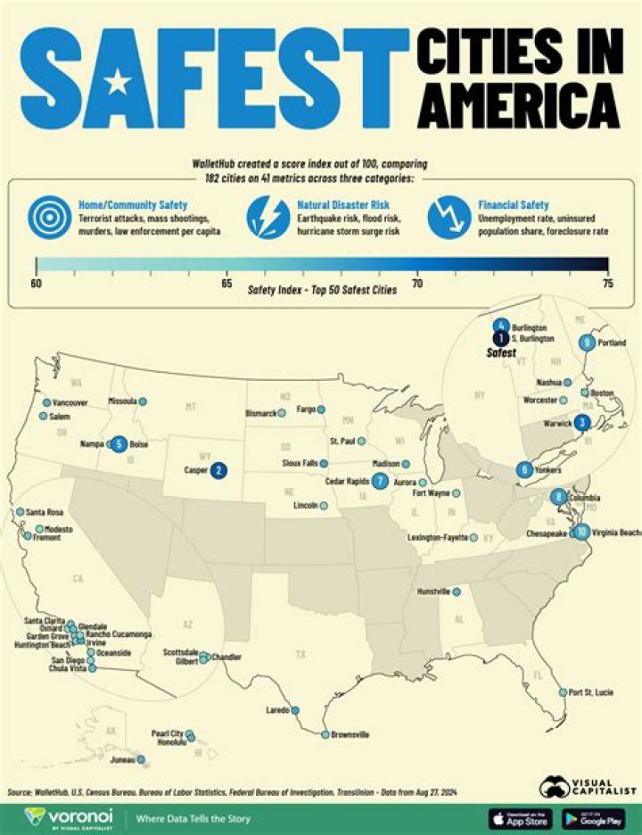 What is the safest place to get a tattoo?