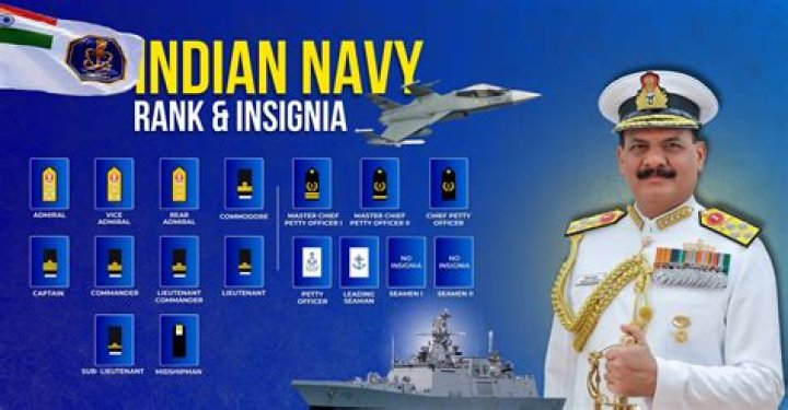 What is the salary of sub lieutenant in Indian Navy?
