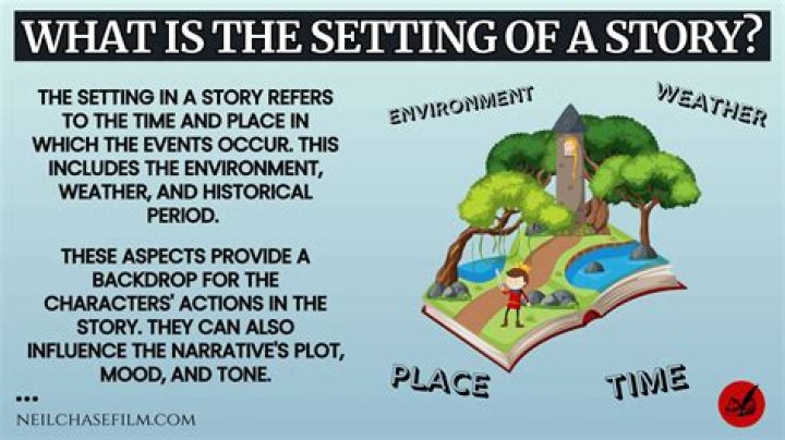 What is the setting of the story the last lesson?