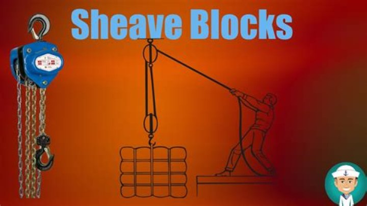 What is the sheave of a block?