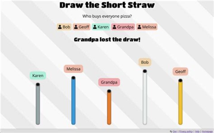 What is the short straw?