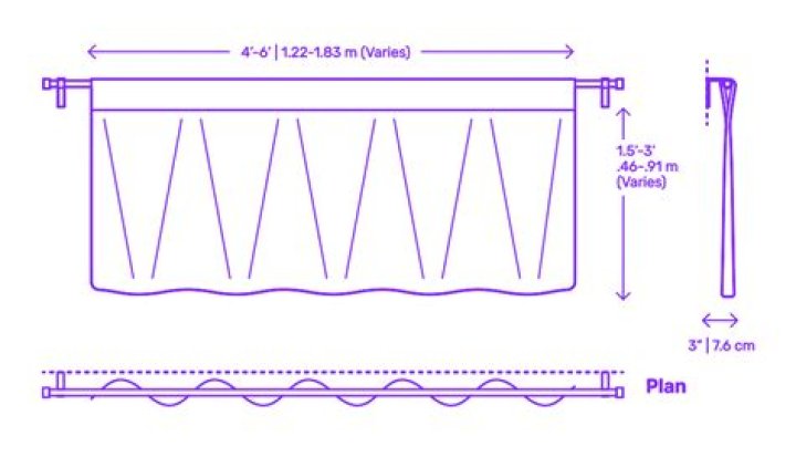 What is the shortest valance length?