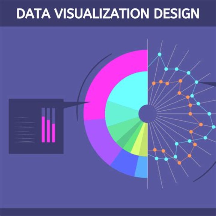 What is the significance of data visualization?