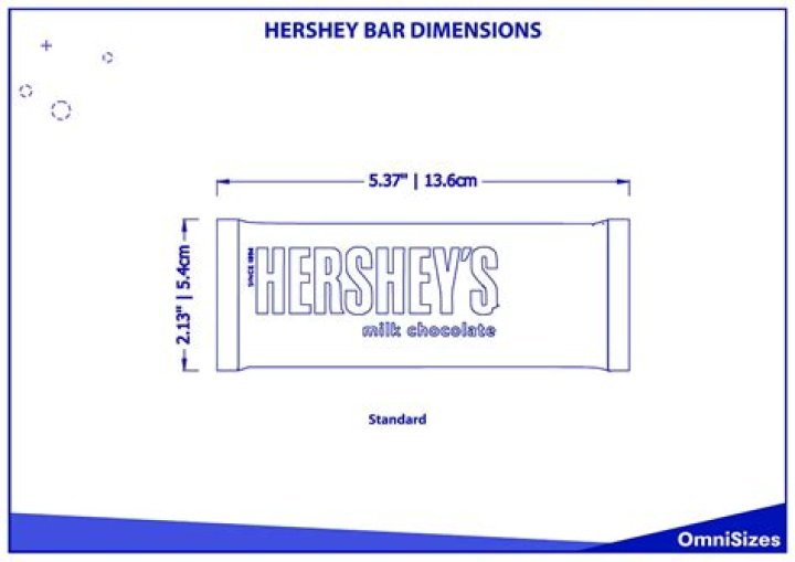 What is the size of a chocolate bar?