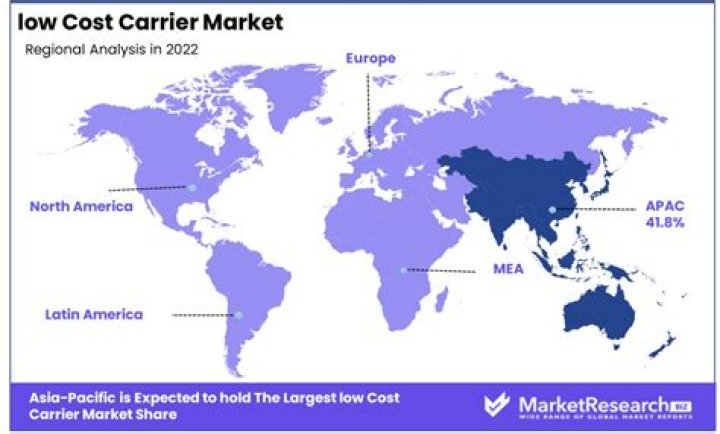 What is the size of the low cost carrier market in Eastern Europe?
