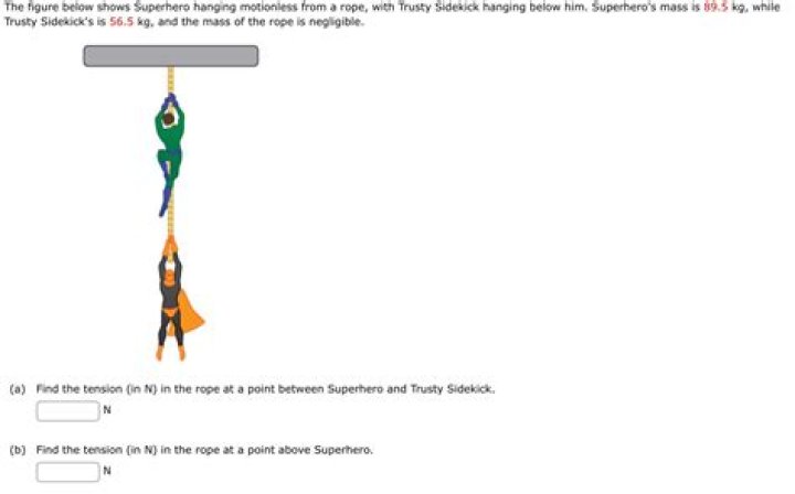 What is the special way of coming down using the rope is called?