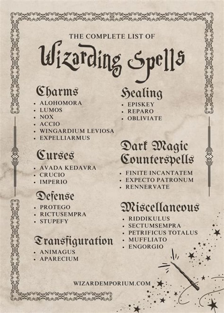 What is the spell to make light in Harry Potter?