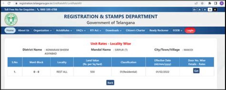 What is the stamp duty in Telangana?