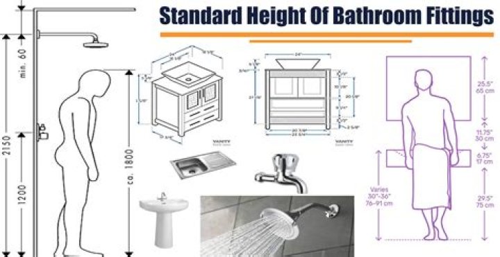 What is the standard height of wall mixer?