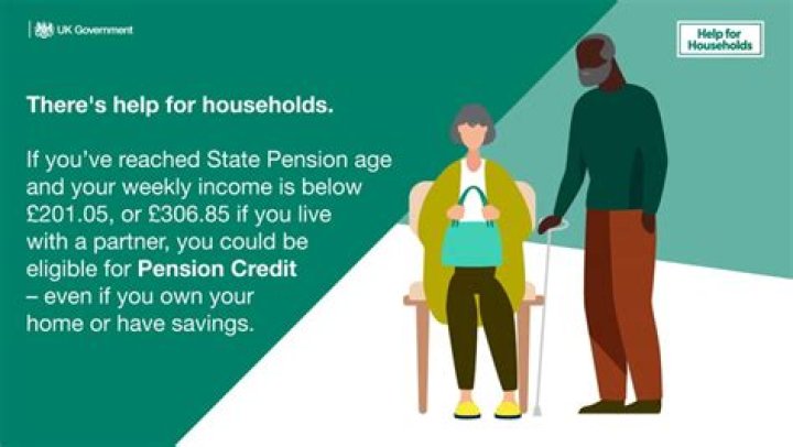 What is the state pension in Greece?