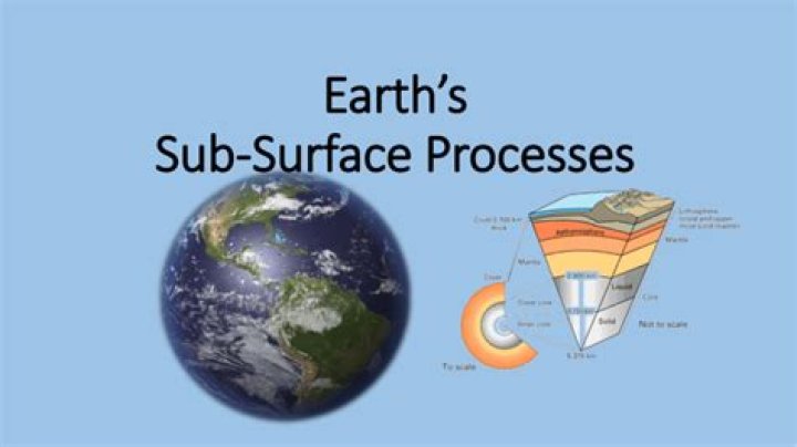 What is the subsurface of the earth?