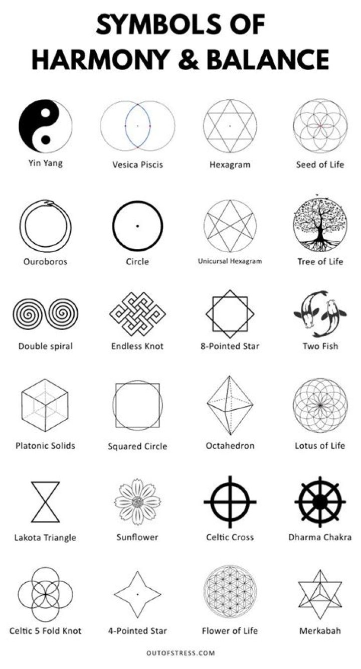 What is the symbol for recovery?