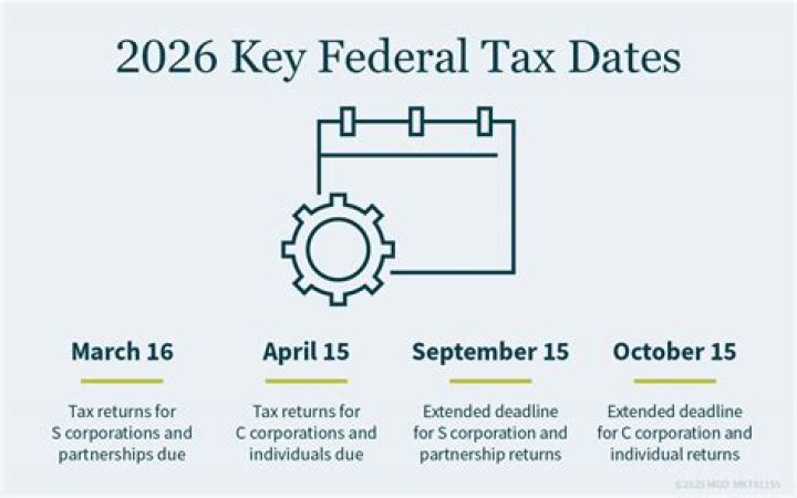 What is the tax deadline for 2020?
