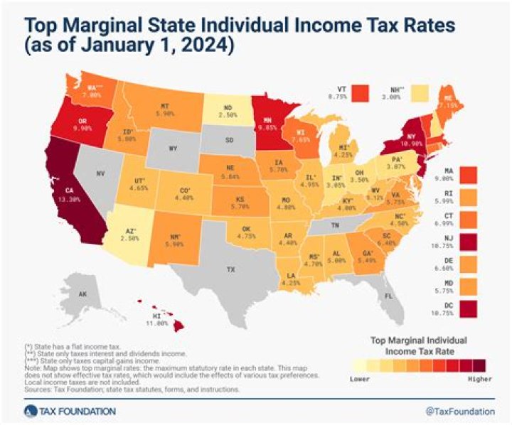 What is the tax on a car in Denmark?