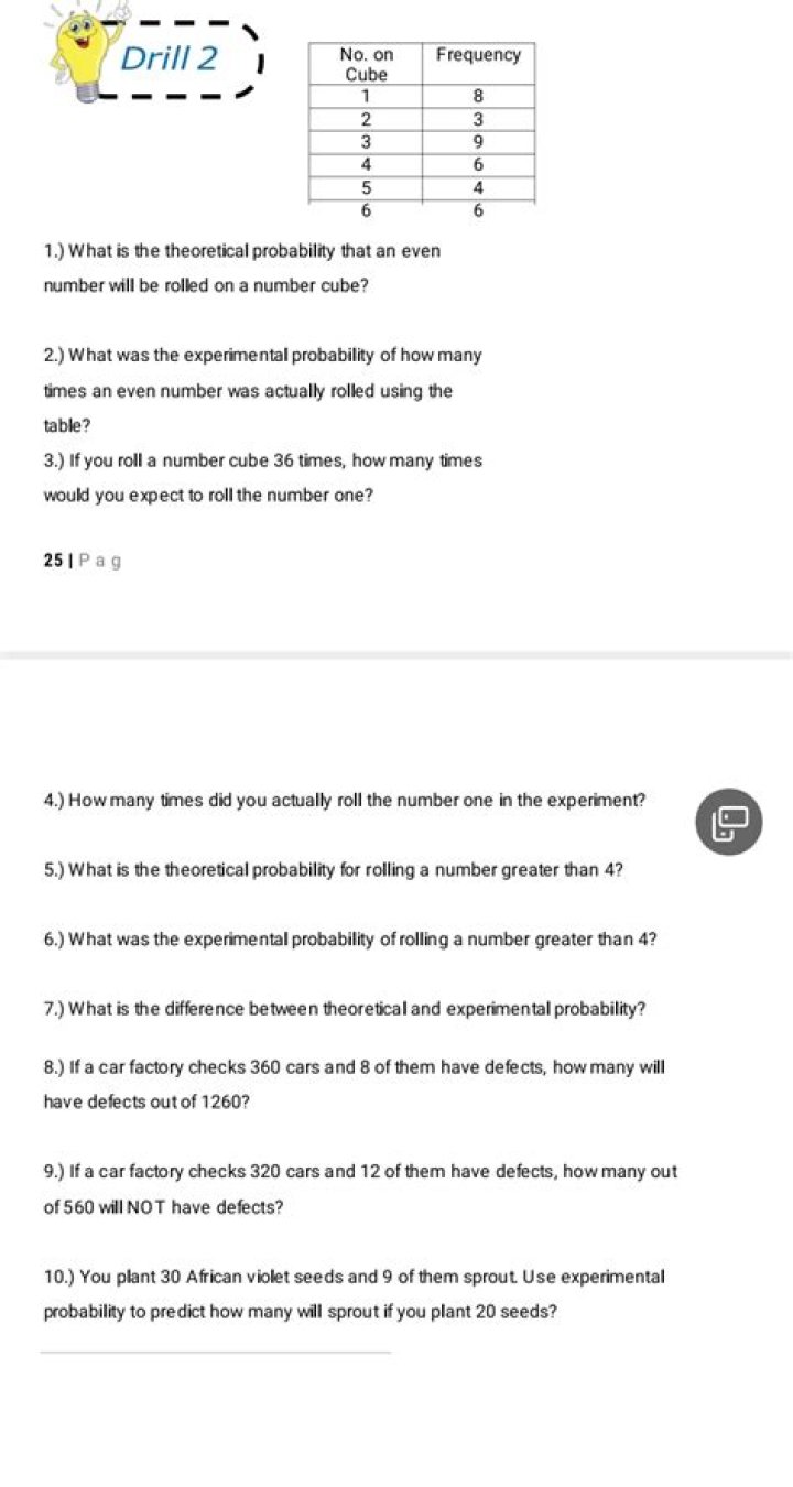 What is the theoretical probability that an even number will be rolled?