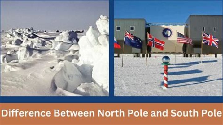 What is the time in South Pole now?