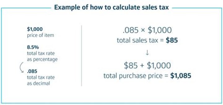 What is the total sales tax in Ontario?