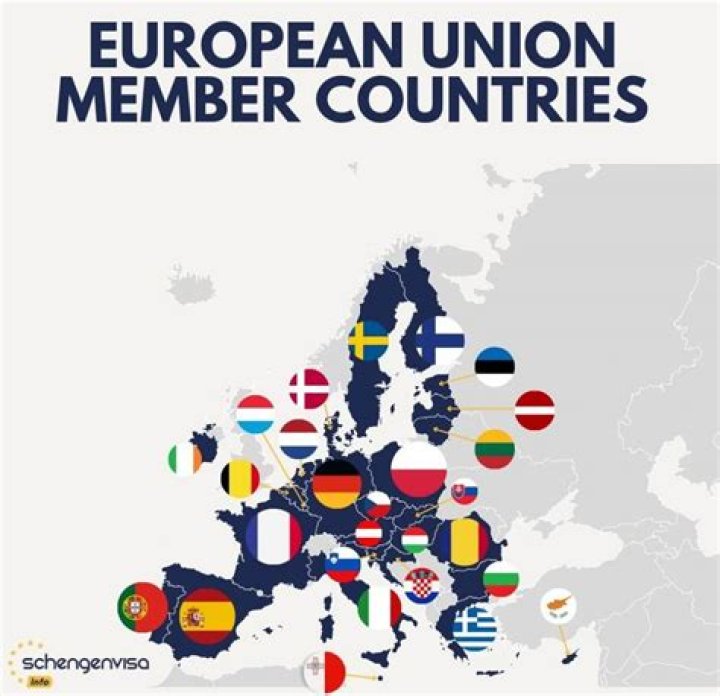 What is the UK's relationship with the European Union EU?