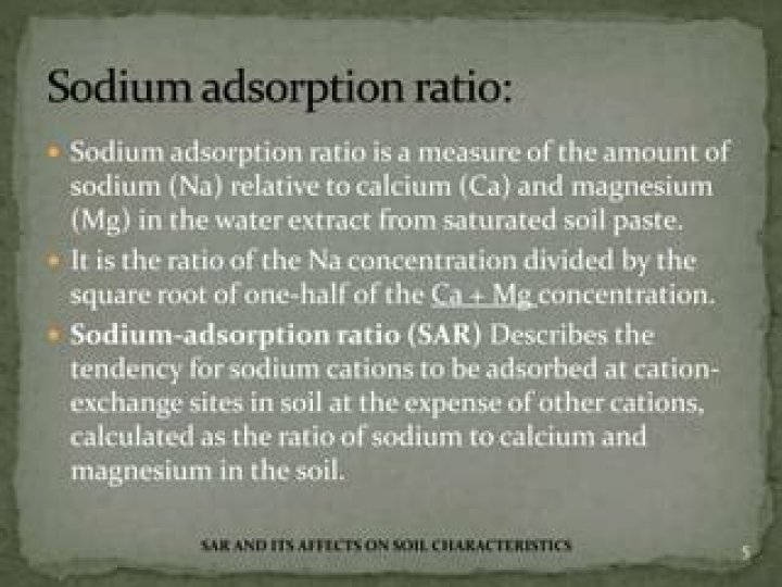 What is the unit of sodium adsorption ratio?